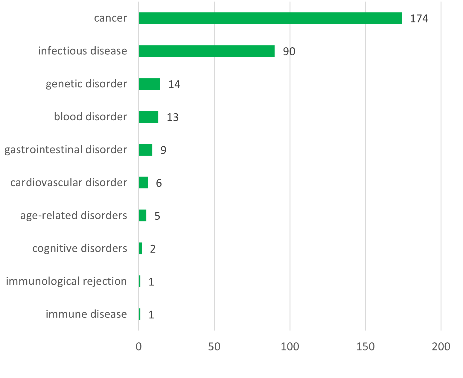 ct_belgium_fig2a.png