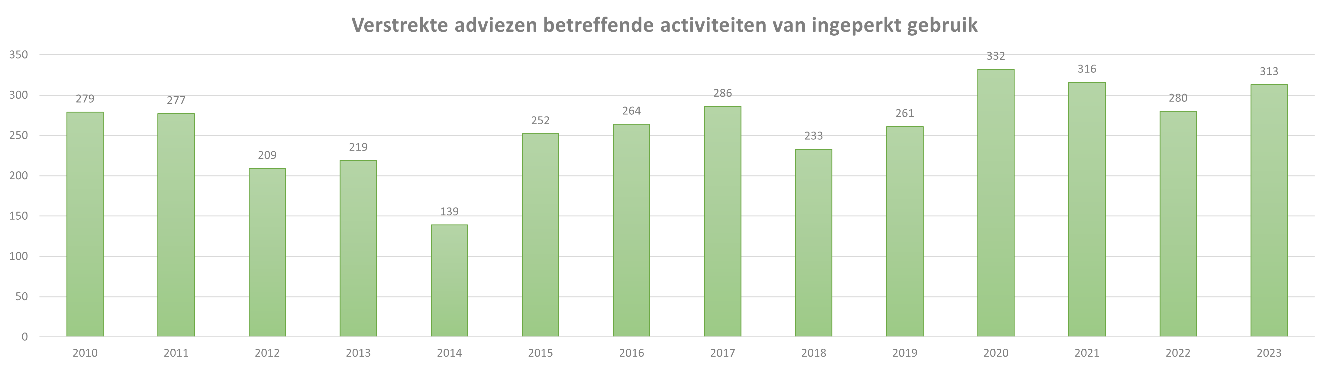 cudata-nl1.png